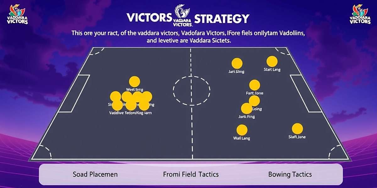 Vadodara Victors Strategy Guide Vadodara Victors strategy guide showing field placement and bowling tactics